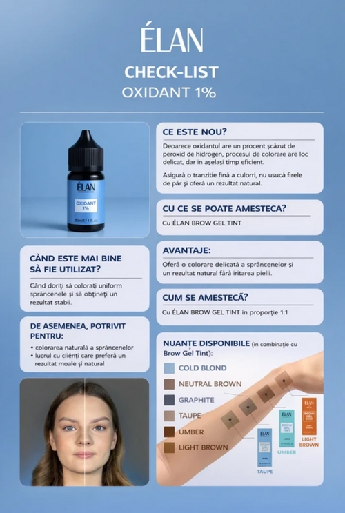 ELAN-Oxidant 1%
