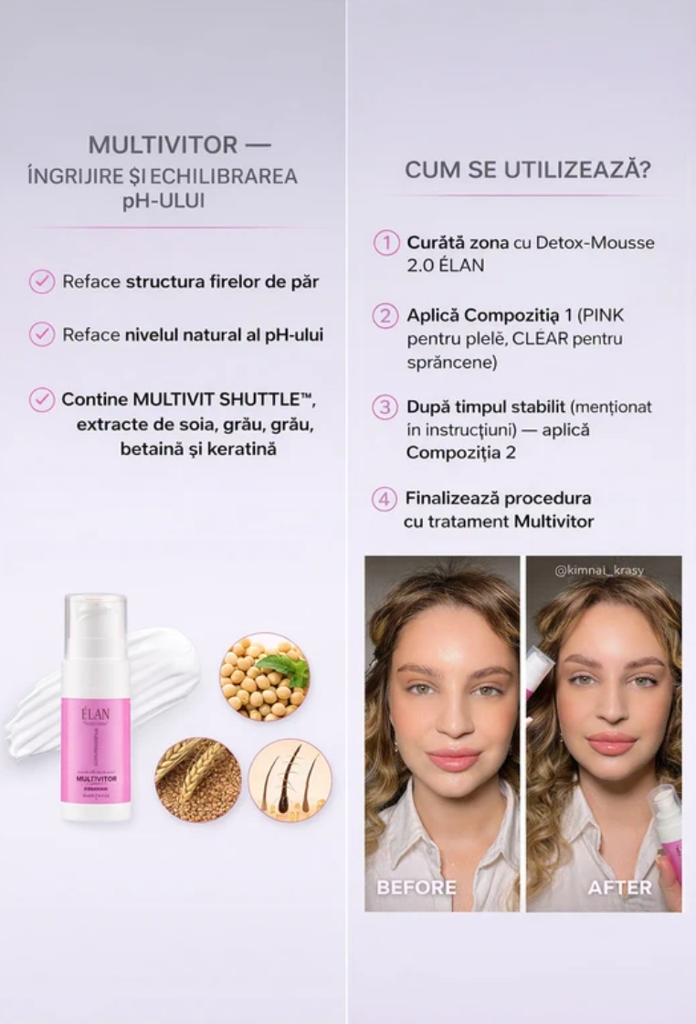 ELAN- kit pentru laminarea sprâncenelor și genelor „SUPERsonic 2.0”
